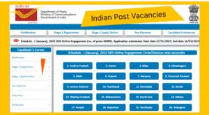 India Post Vacancies