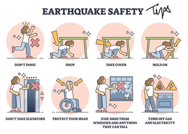 EarthQuake - Safety Tips