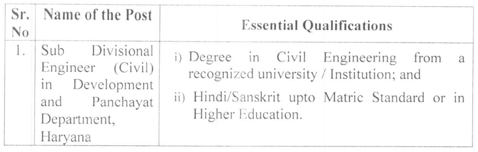 HPSC SDEO Civil Vacancy - Educational Qualification