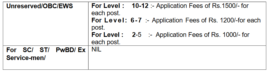 NCERT Non-Technical Recruitment 2023 - Application Fees