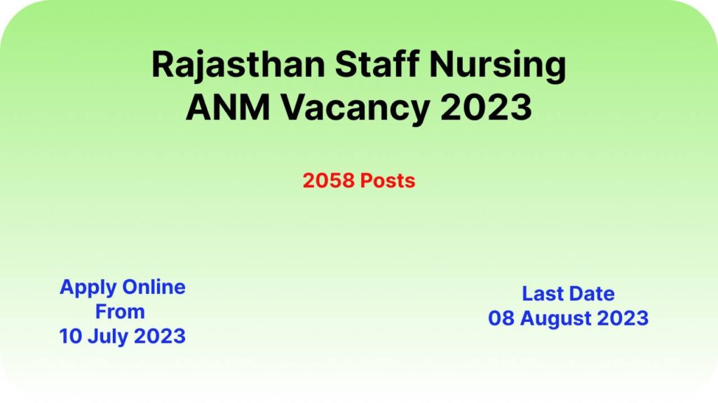 Rajasthan Staff Nursing ANM Vacancy 2023