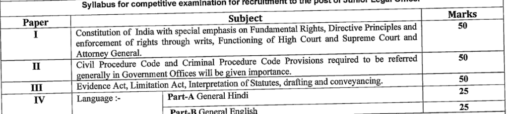 RPSC Junior Legal Officer Recruitment 2023:  Exam