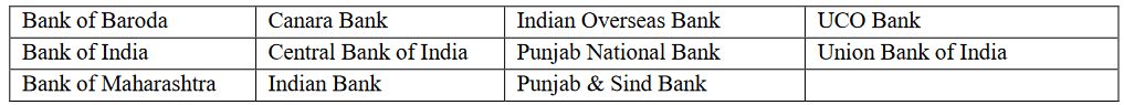 IBPS PO Recruitment 2023: Participating Banks