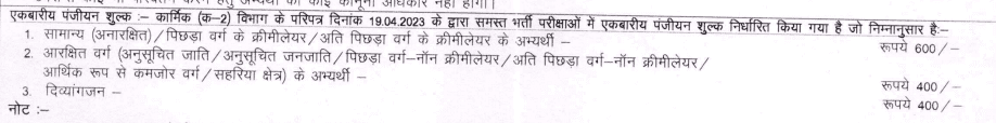 RPSC Sanskrit Department Senior Teacher Recruitment 2024: Application Fee